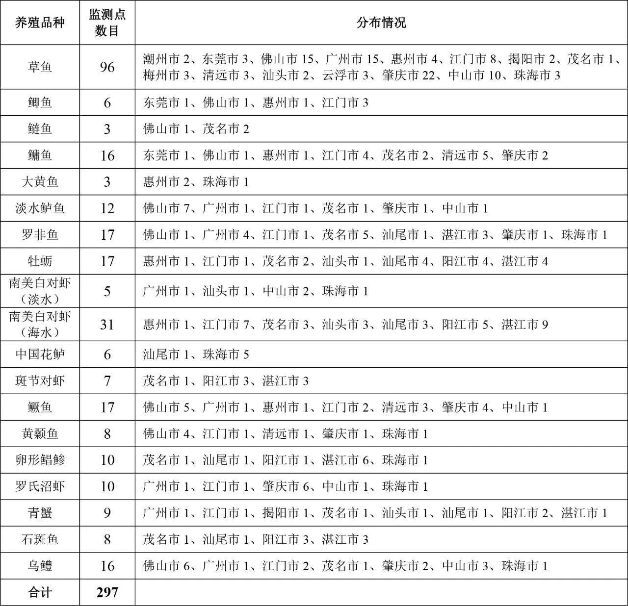 ef4283a70f7d68de24ad31cf95ff1106.jpg