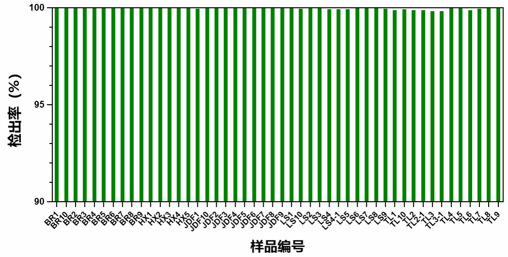 a59c8bcfcf6ed7b737930ed0c72157b4_92462BD9059DCF97ABC12DA30C0_A6434FC8_4D35.png