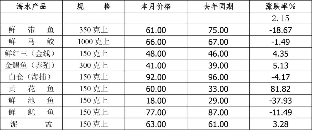 表4.jpg