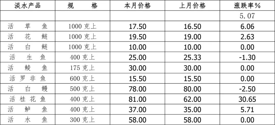 表5.jpg
