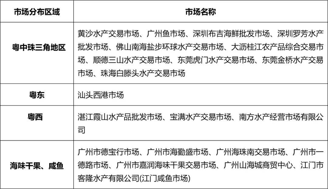表1.jpg