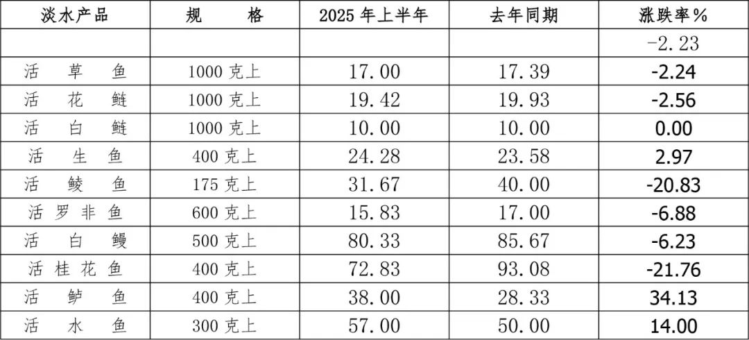表4.jpg