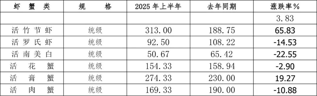 表5.jpg
