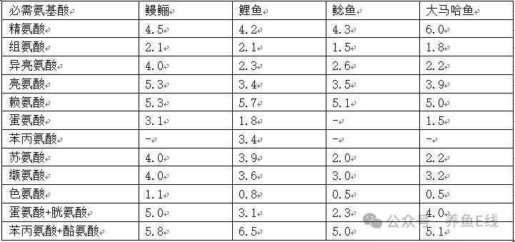 表1.png