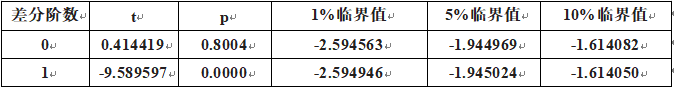 表2.png