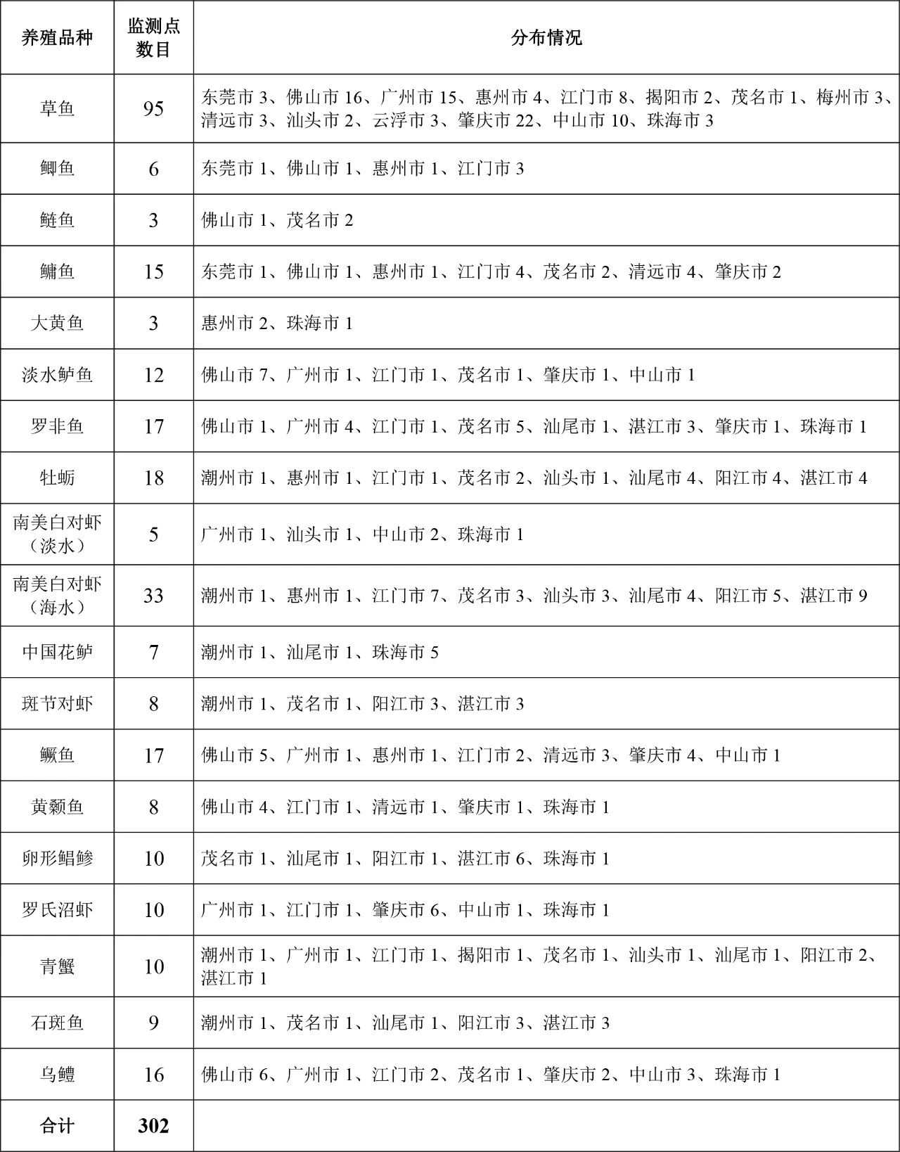 表1.jpg