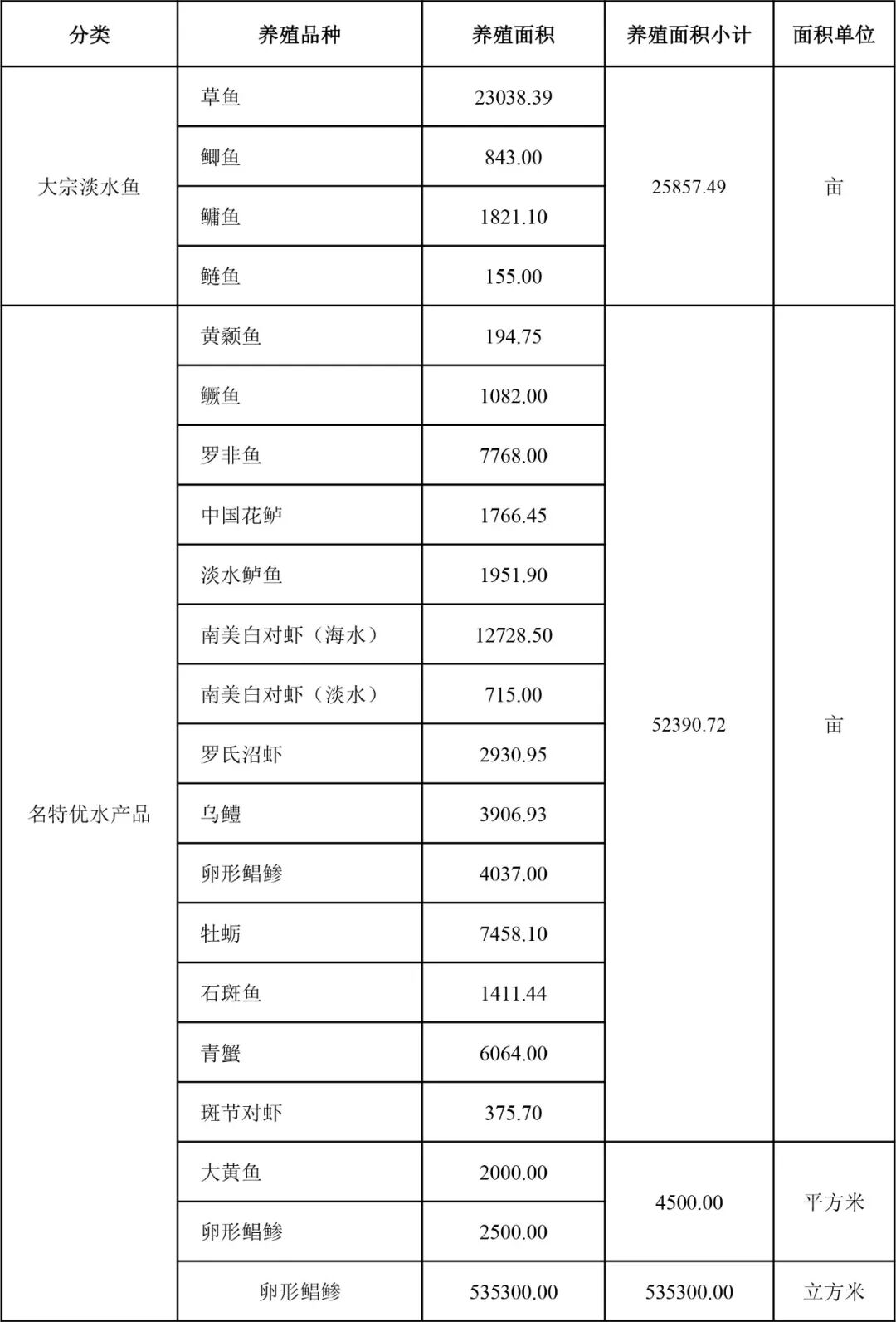 表2.jpg