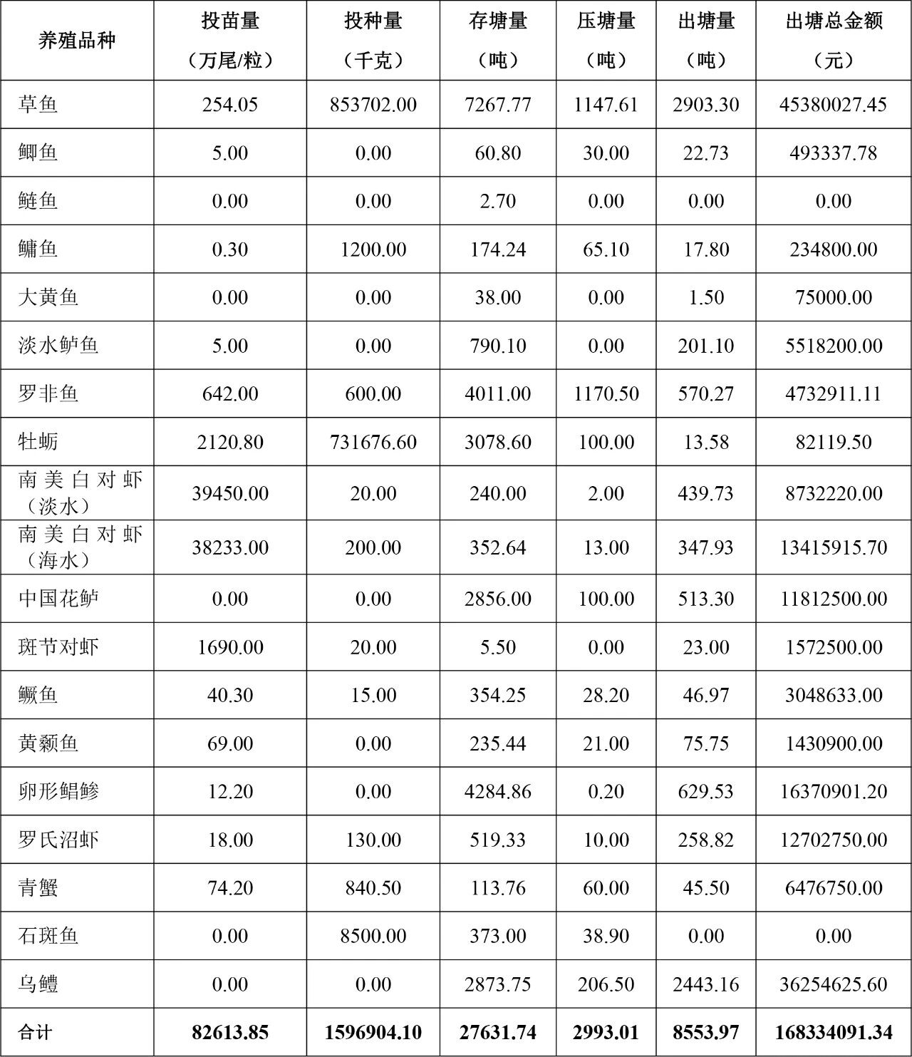 表3.jpg