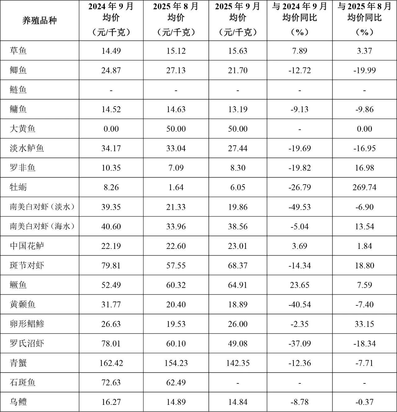 表4.jpg