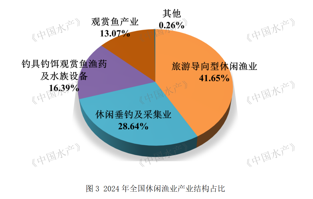 1760927698712823.png 3.png