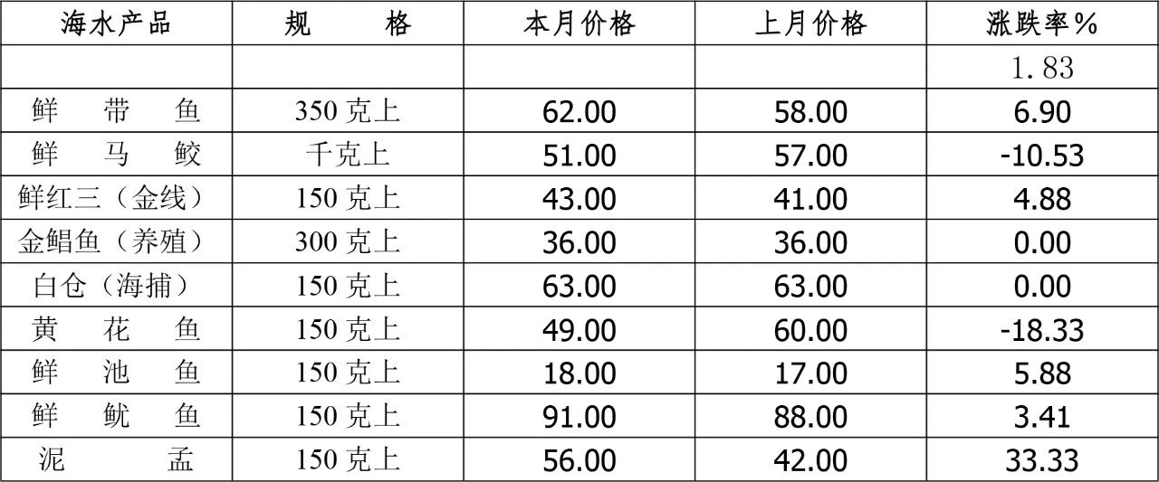 1762915838801731.jpg 3fe59d76fcaa2eec86653562fbb52dad.jpg