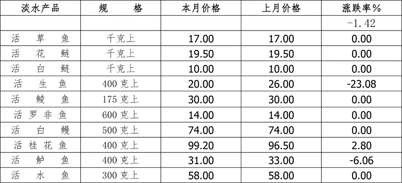 1762915984805143.jpg d77bae19c25d301804216245982ba531.jpg