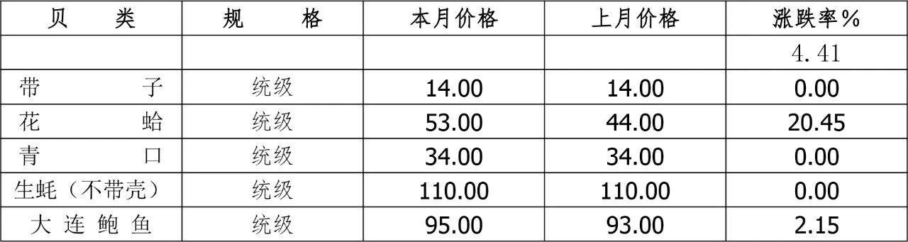 1762916044152800.jpg 034b89b3e2d7b5698e37e1da465054b0.jpg