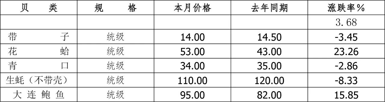 1762916061524576.jpg bc545859fdd70597849c29d450be050a.jpg