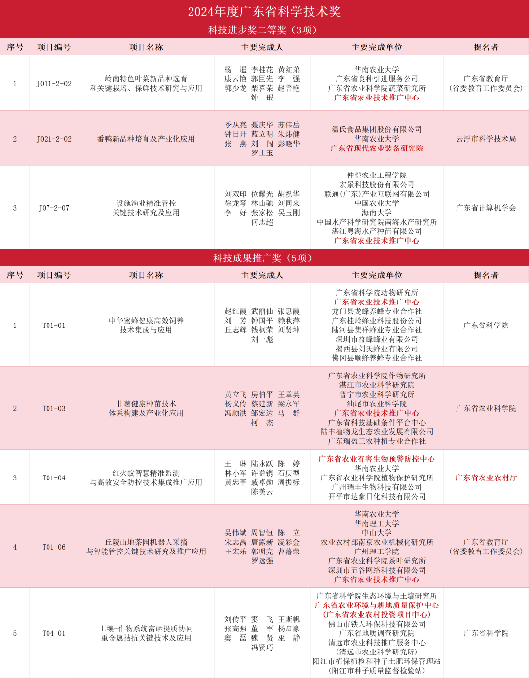 1764208745888813.png 1.png