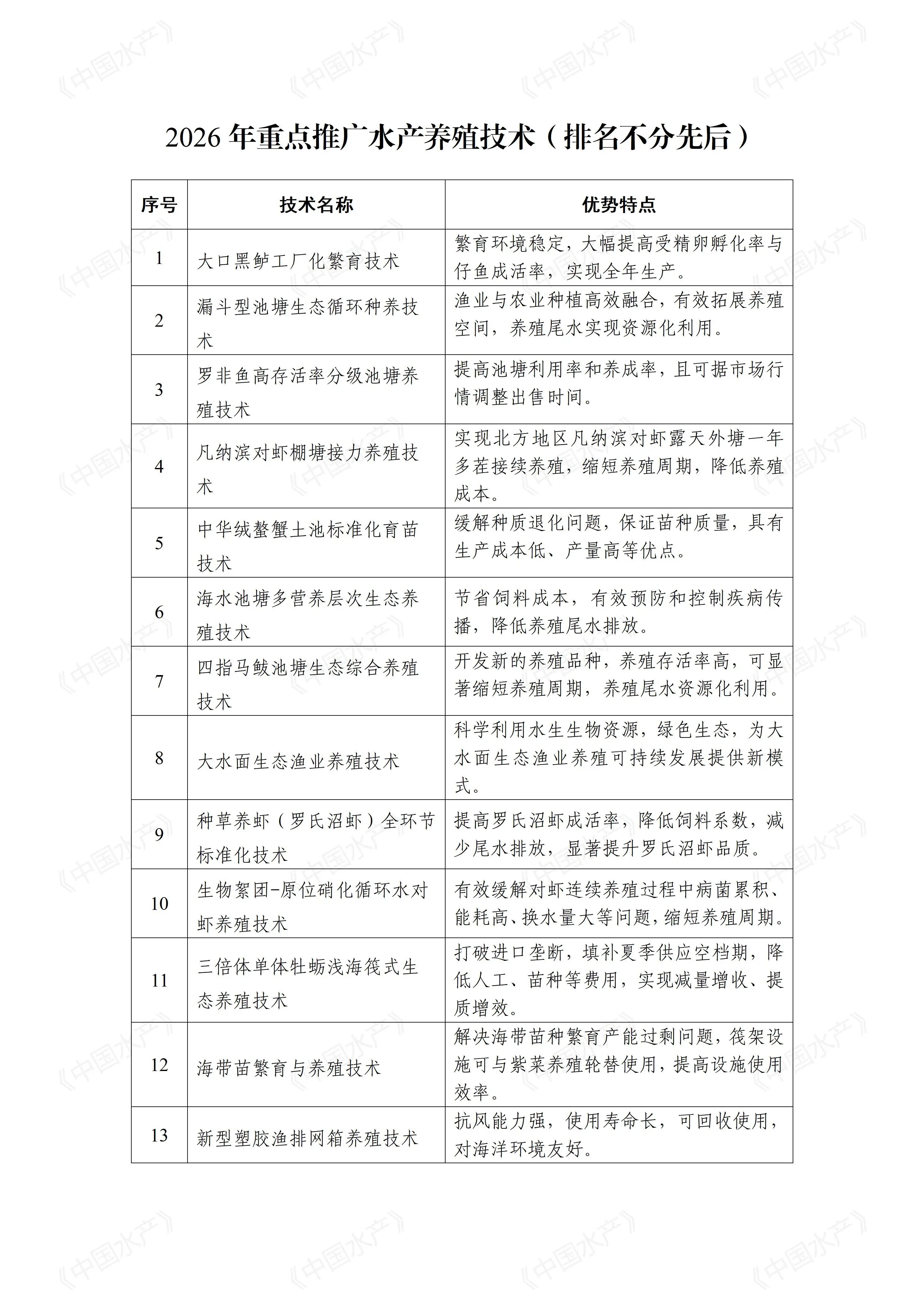 1765508441274788.jpg 3.jpg