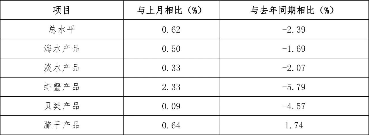 微信图片_2026-05-22_144203_907.jpg