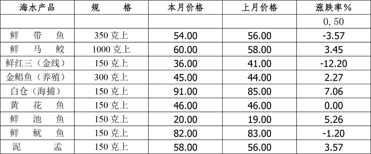 微信图片_2026-05-22_144208_576.jpg