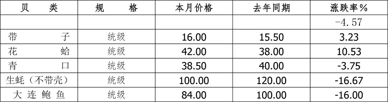 微信图片_2026-05-22_144305_018.jpg