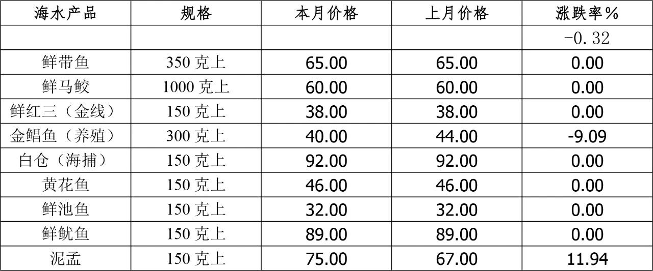 微信图片_2026-08-01_113249_061.jpg