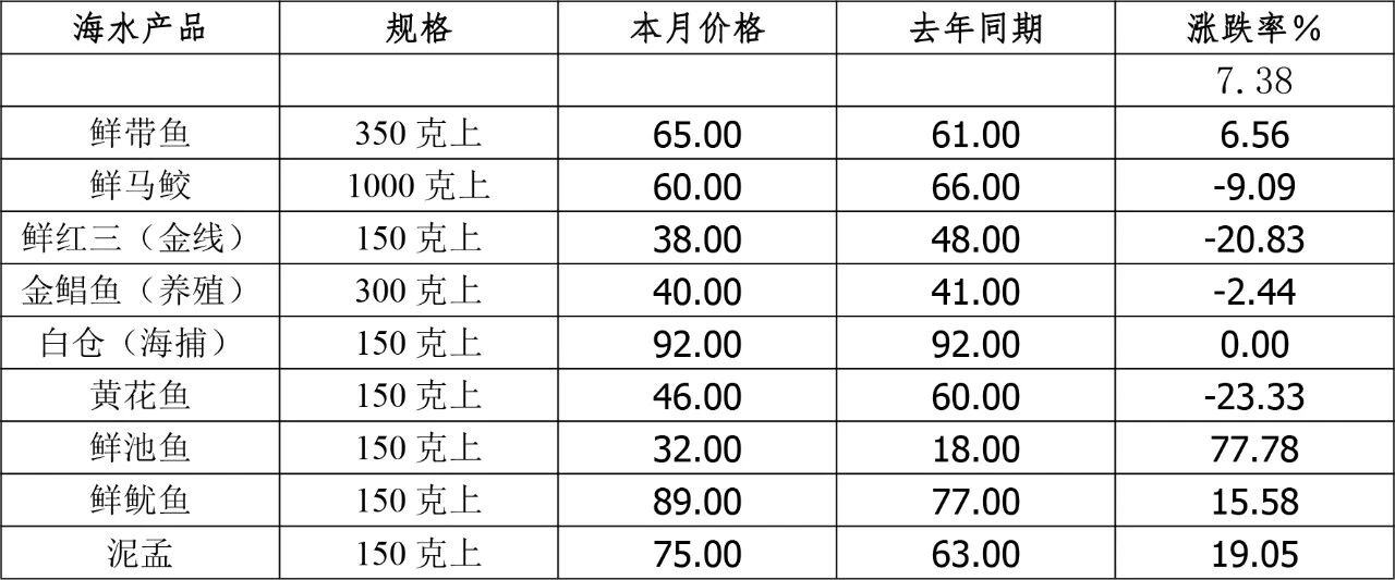 微信图片_2026-08-01_113258_793.jpg