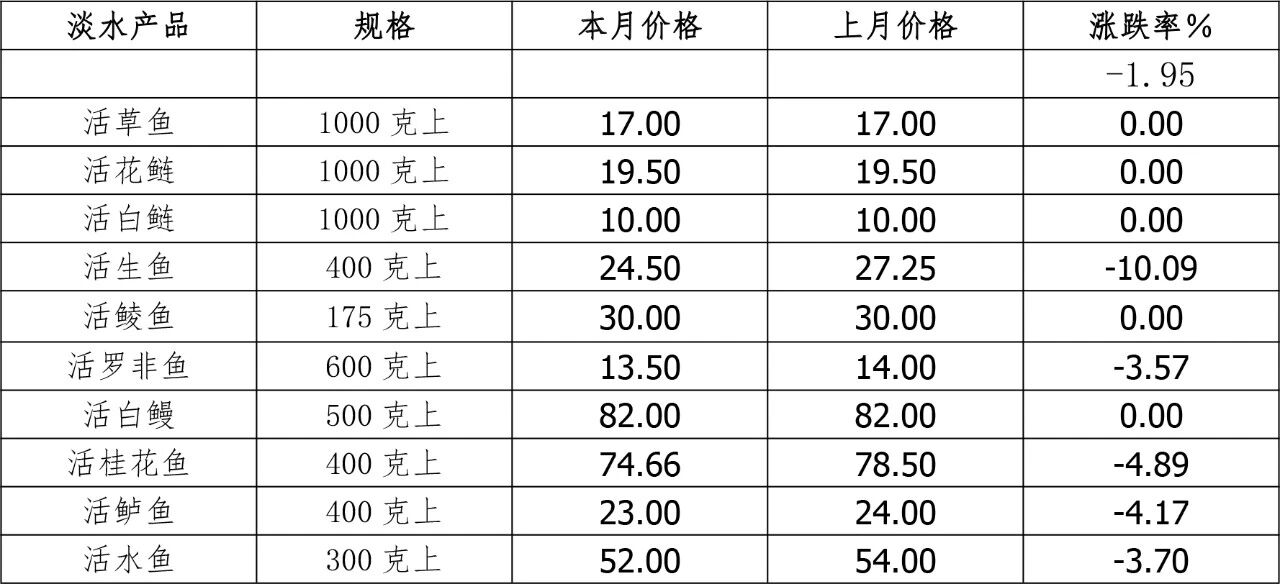 微信图片_2026-08-01_113305_862.jpg