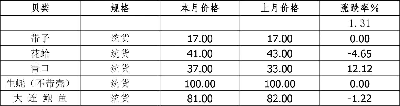 微信图片_2026-08-01_113329_561.jpg